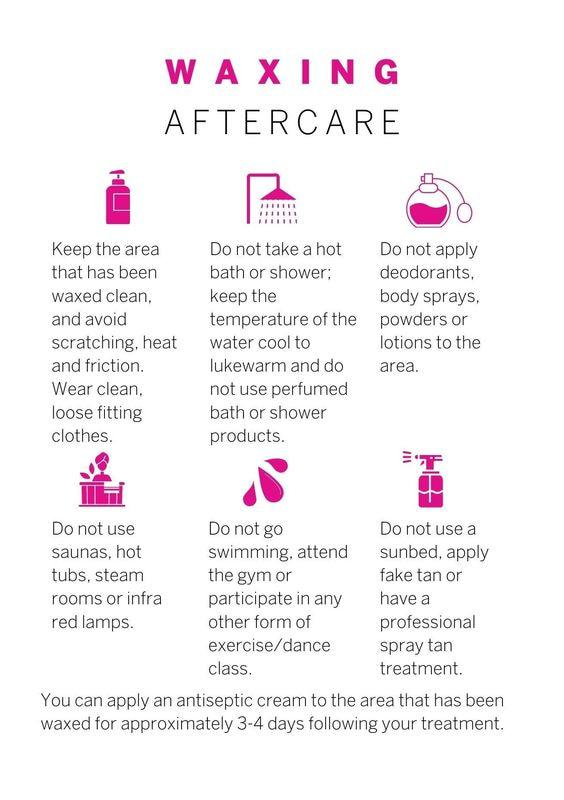 Understanding Waxing⁢ Aftercare Essentials