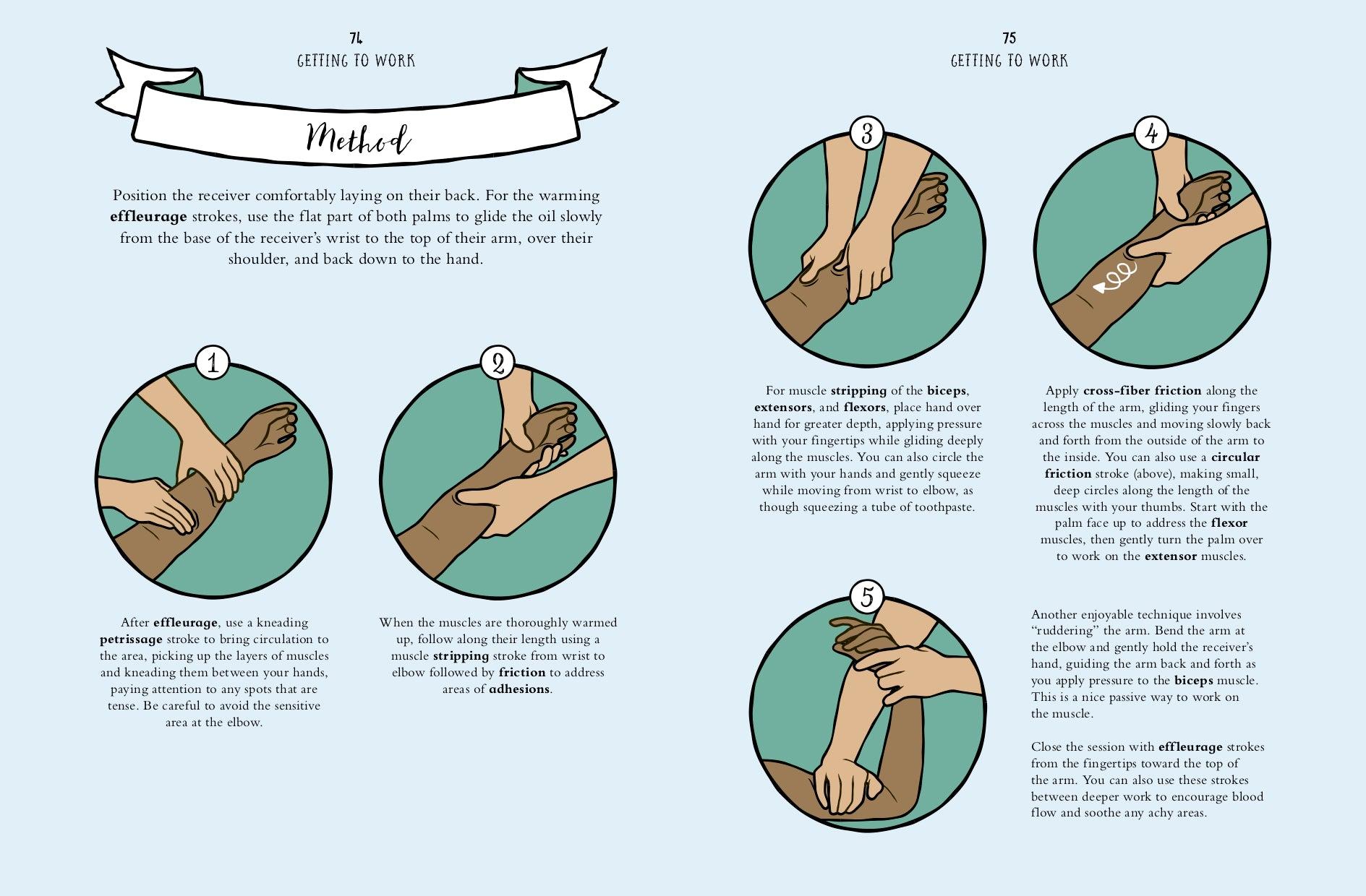 Different Massage ⁣Techniques for Achieving Calm